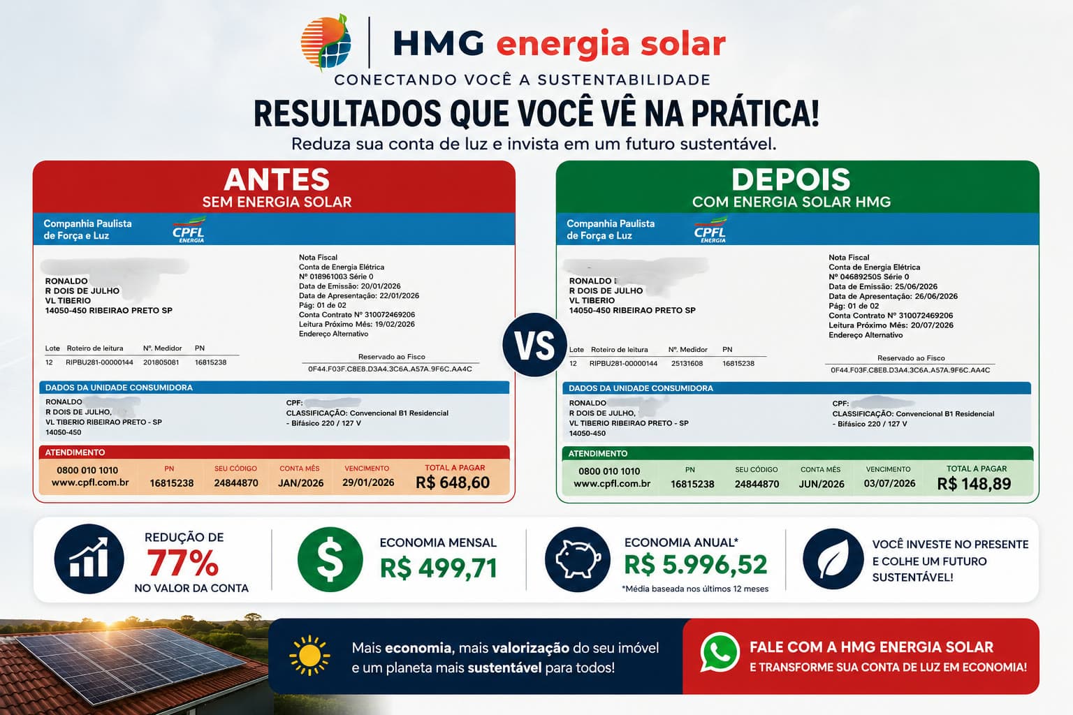 Comparativo antes e depois da conta de luz do cliente Ronaldo, em Ribeirão Preto — de R$648,60 para R$148,89